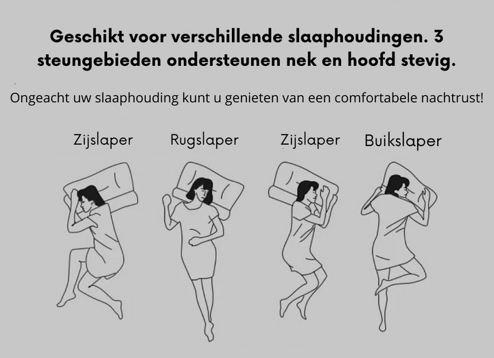 Orthopedisch Hoofdkussen - ComfortAlign™