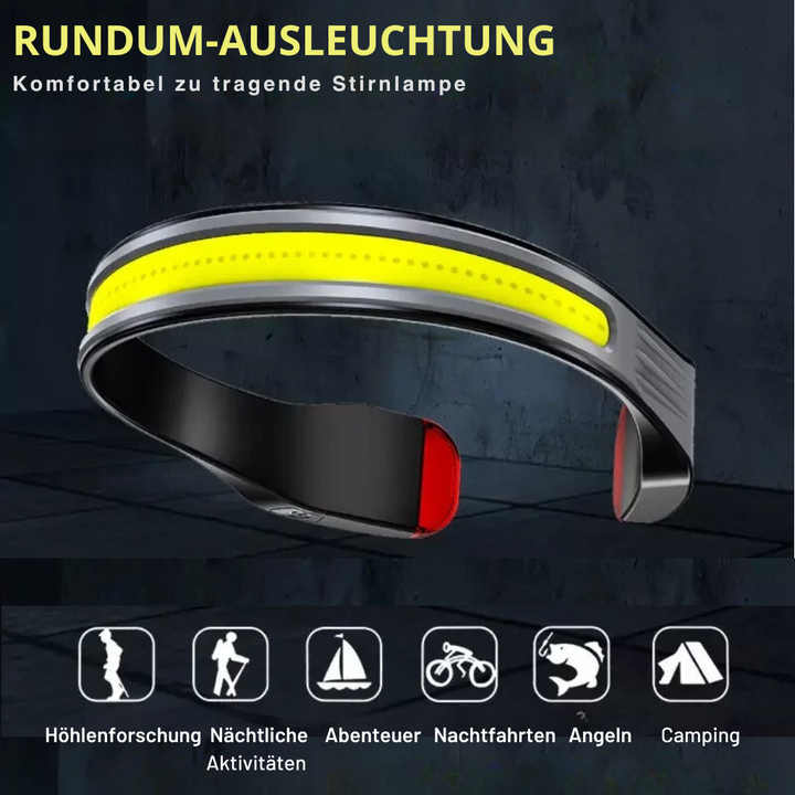 Krachtige Hoofdlamp met Breedschijnende LED - BrightBeam