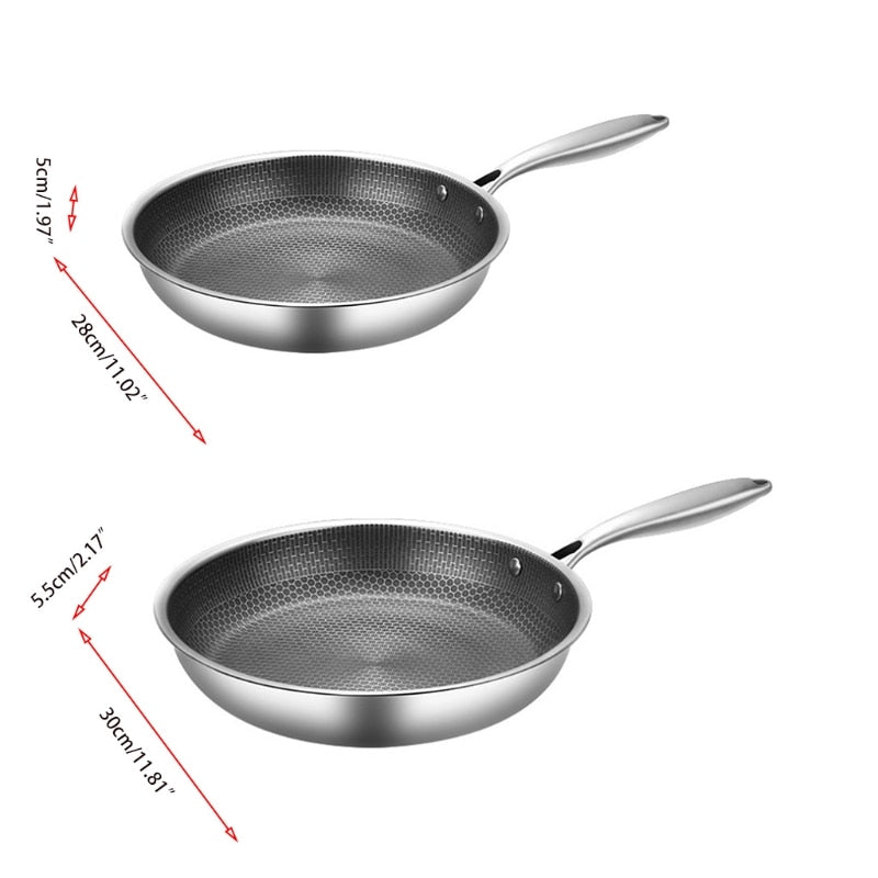 Premium Anti-aanbakpan - SteelChef