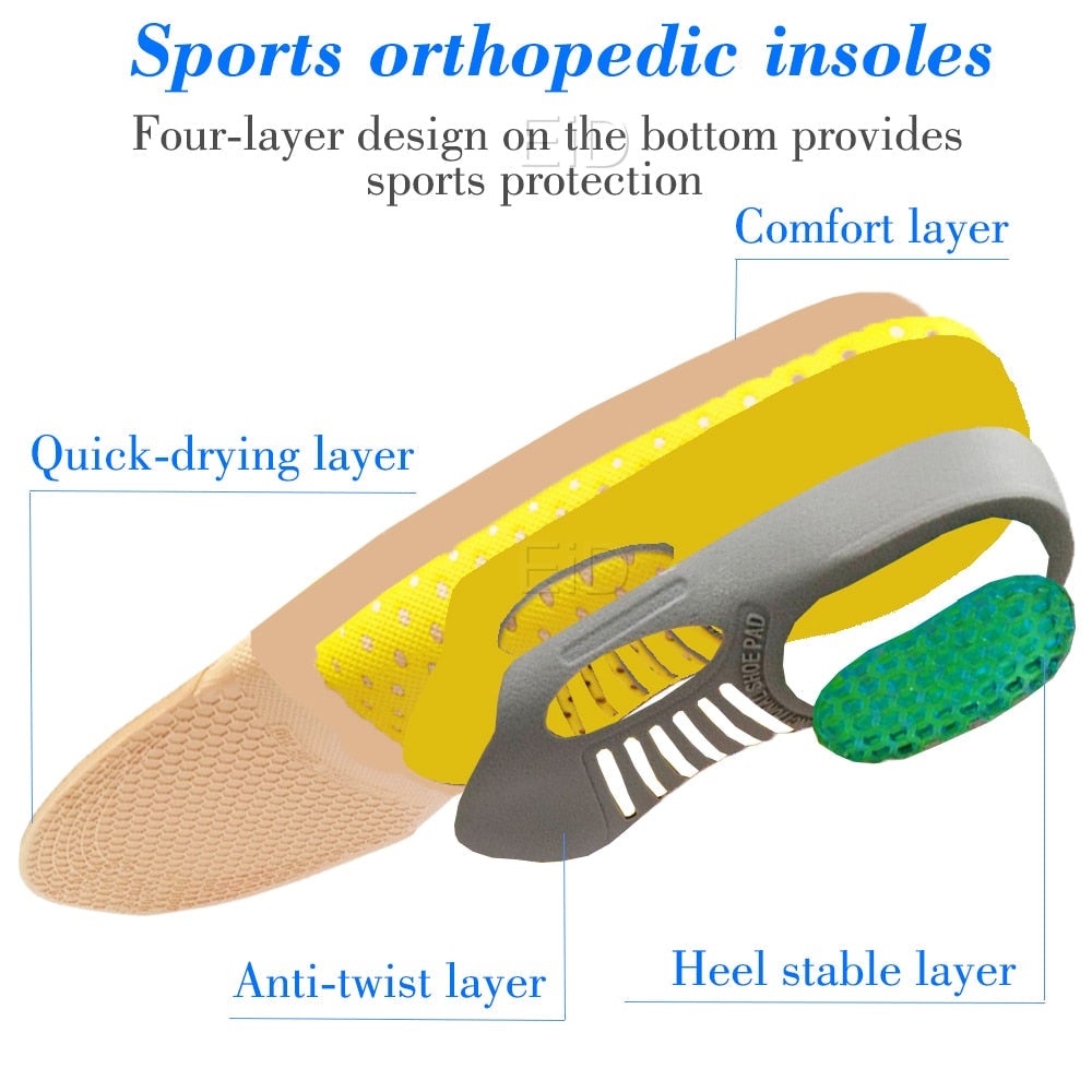 Orthopedische Inlegzolen voor Platvoeten - OrthoSole