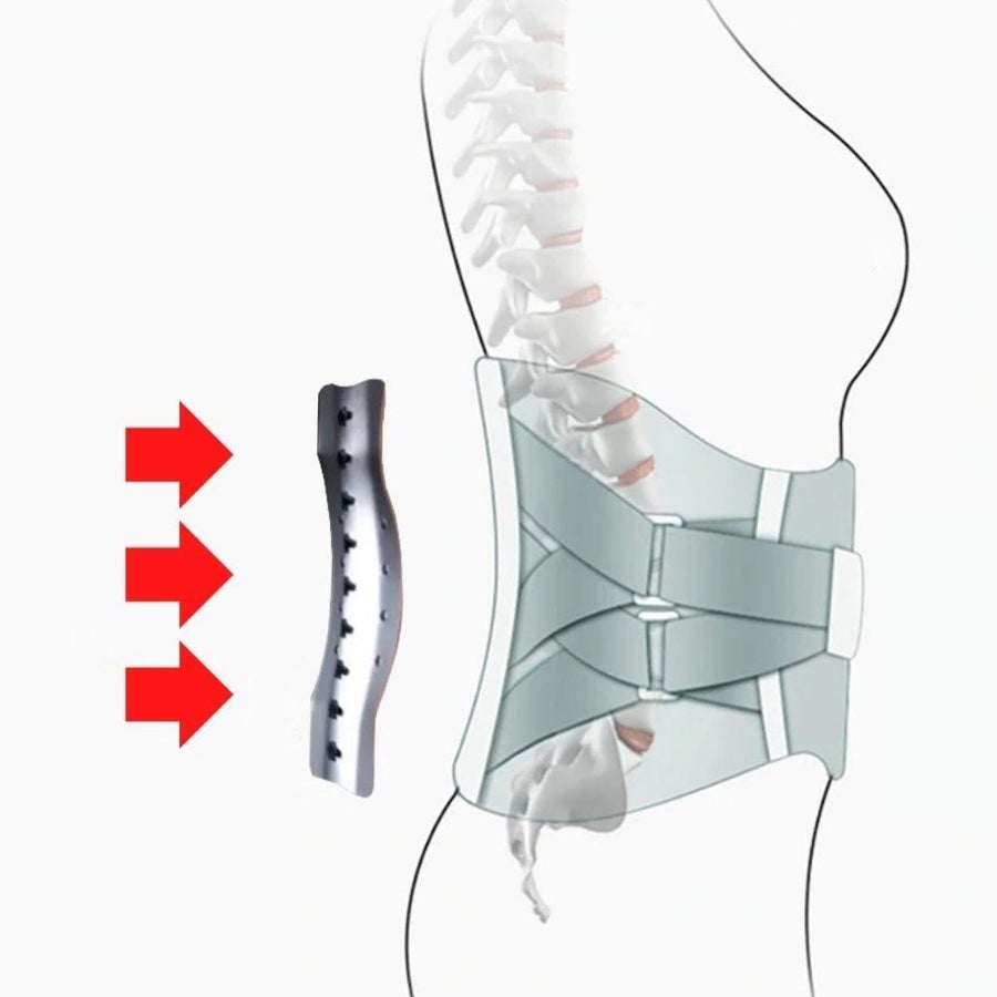 Lumbale Pijnverlichtende Brace - BackSupport