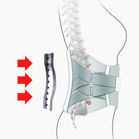 Lumbale Rugbrace – Thijmen