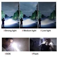 Vardi Dante™ LED Zaklamp | Oplaadbare zaklamp