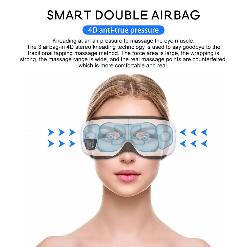 Vardi Dante™ 6D EyeMassager | Slimme Airbag Trillingen Oogzorg