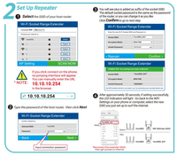 Vardi Dante™ WiFi Booster | Externe wifi-extender