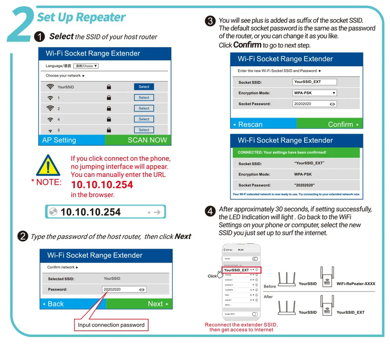 Vardi Dante™ WiFi Booster | Externe wifi-extender