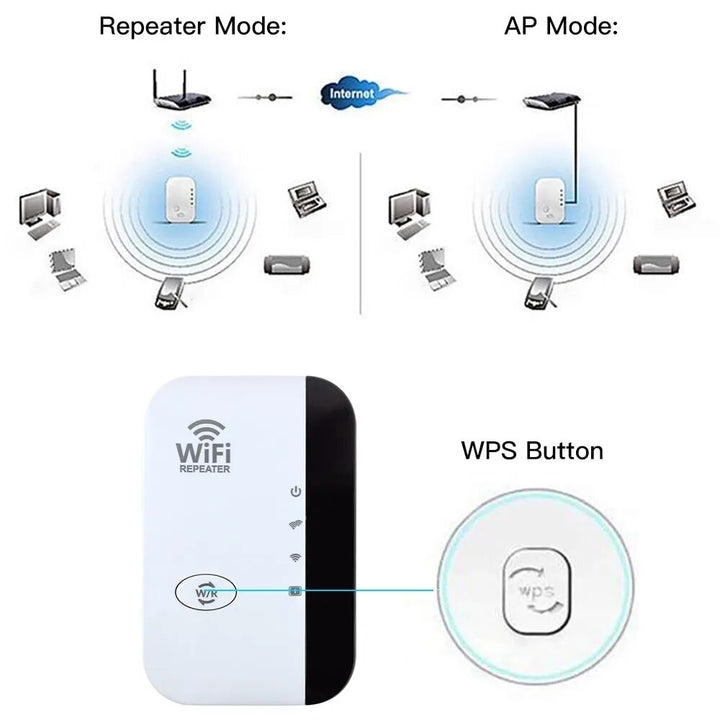 Vardi Dante™ WiFi Booster | Externe wifi-extender