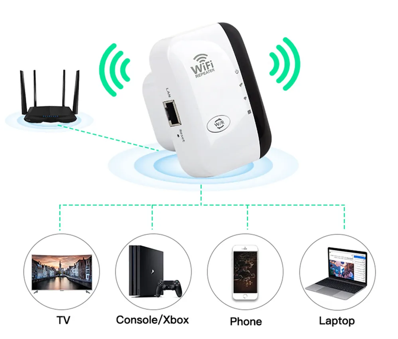 Vardi Dante™ WiFi Booster | Externe wifi-extender