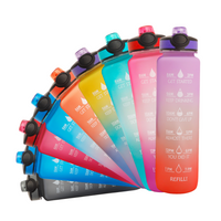 Waterfles met Tijdlijn - HydraHero