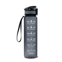 Waterfles met Tijdlijn - HydraHero