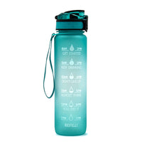 Waterfles met Tijdlijn - HydraHero