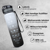 Waterfles met Tijdlijn - HydraHero