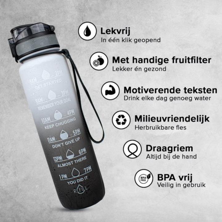 Waterfles met Tijdlijn - HydraHero