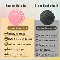 Stille Basketbal voor Geruisloze Training en Plezier - SilentBounce
