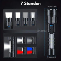 Ultrafelle Militaire Zaklamp met 5000 Lumen - PowerBeam