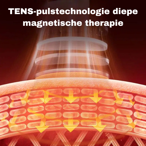 Cervicale Massager met Warmte en Trillingen - NeckRelief