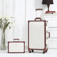 Retro Hardcase Kofferset - Valencia