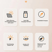 Zonne-energie Powerbank met Zaklamp - SolarCharge Pro