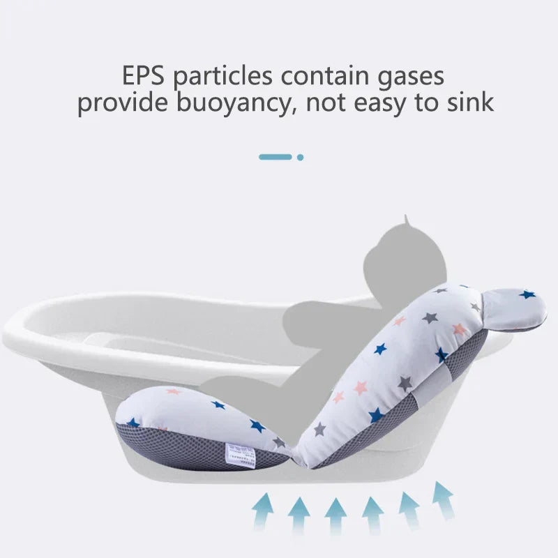 Draagbare Anti-Slip Babybadmat - SplashEase