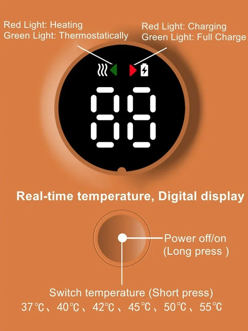 Draagbare Babyfles Verwarmer met Temperatuurregeling - WarmEase
