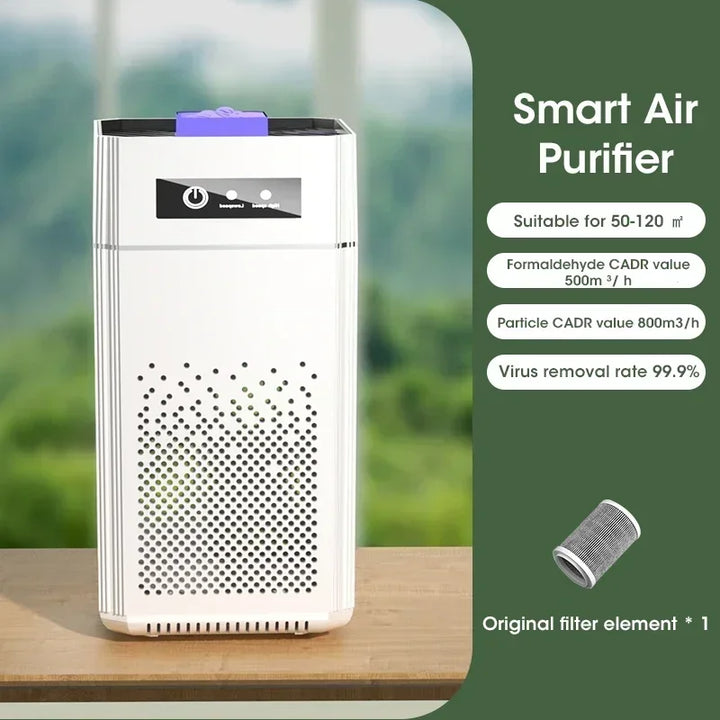 Compacte Luchtreiniger met HEPA Filter - BreezeMini