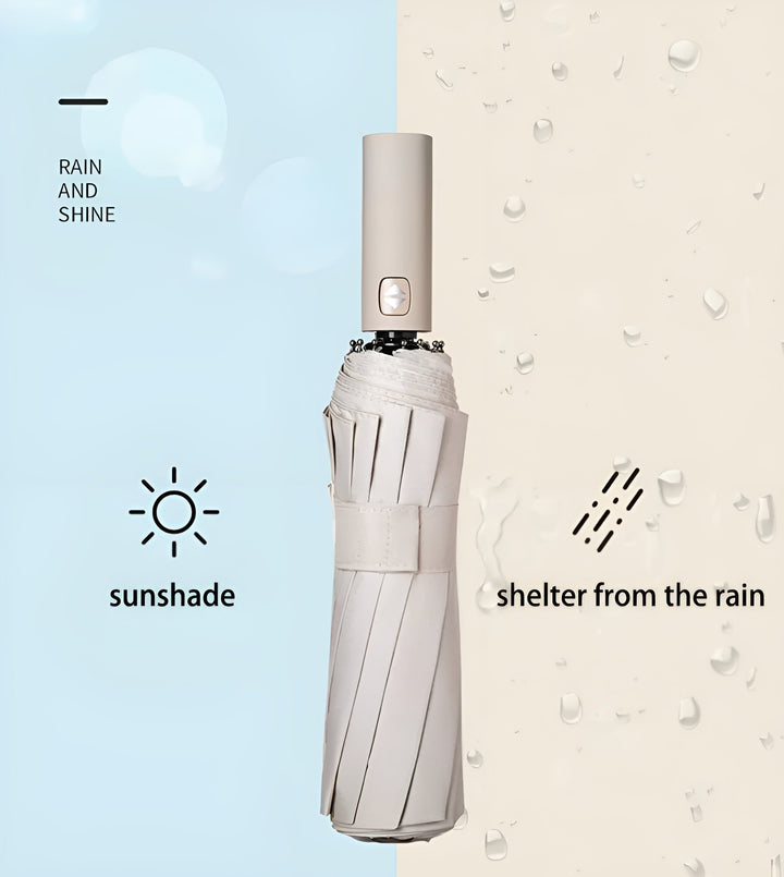 Duurzame Paraplu met UV-Bescherming - StormShield