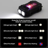 Tactische USB-oplaadbare Zaklamp - LumiTac Mini