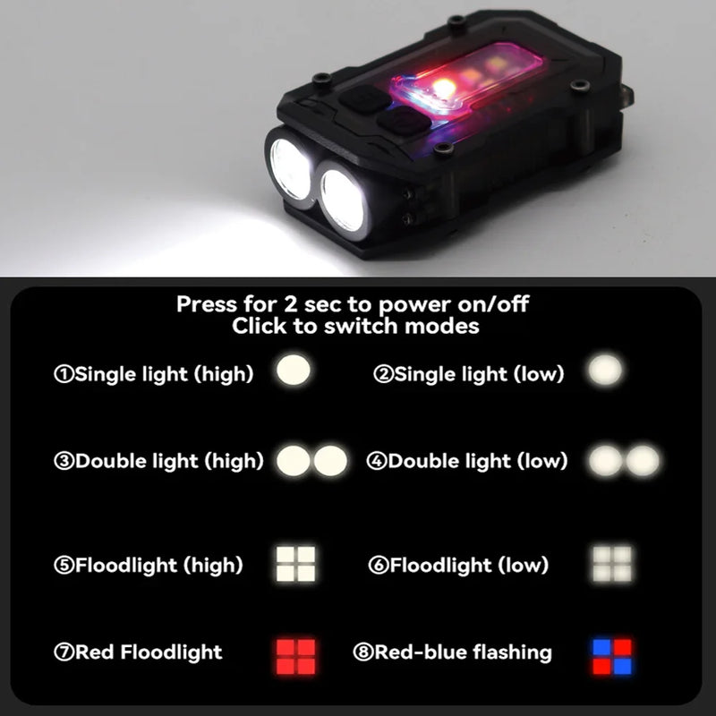 Tactische USB-oplaadbare Zaklamp - LumiTac Mini