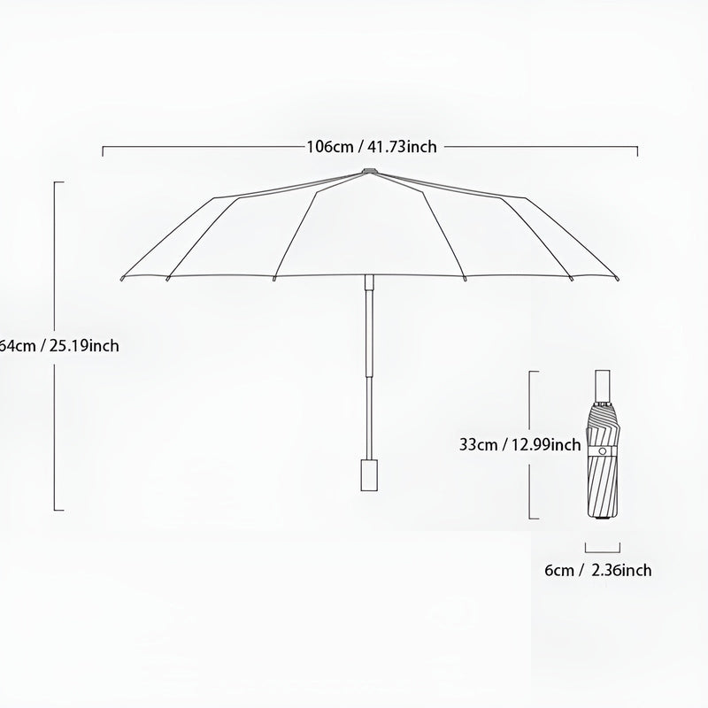 Duurzame Paraplu met UV-Bescherming - StormShield