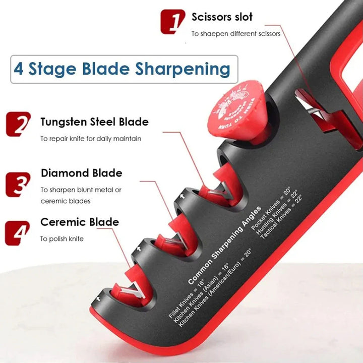 4-in-1 Professionele Messenslijper (1+1 Gratis) - EdgeSharp