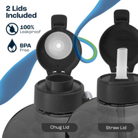 2L Waterfles met Tijdsmarkering – BPA-vrij
