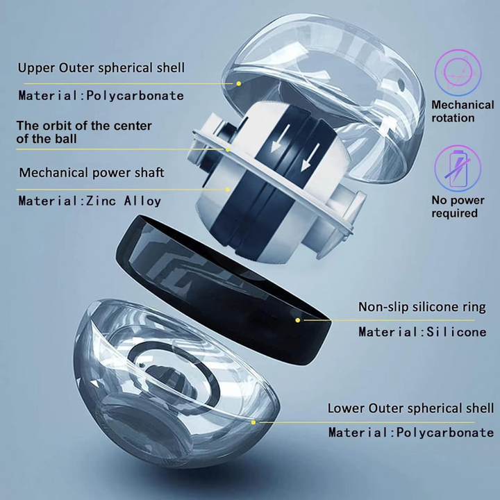 Żyroskopowa piłka wzmacniająca nadgarstek - Automatyczny trener przedramienia