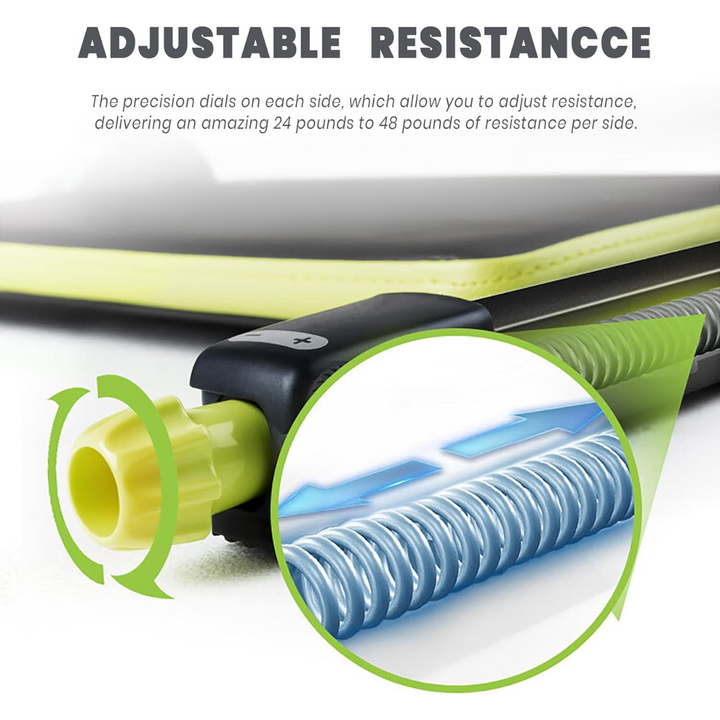 Ab Crunch Oefenmachine – Core Trainer