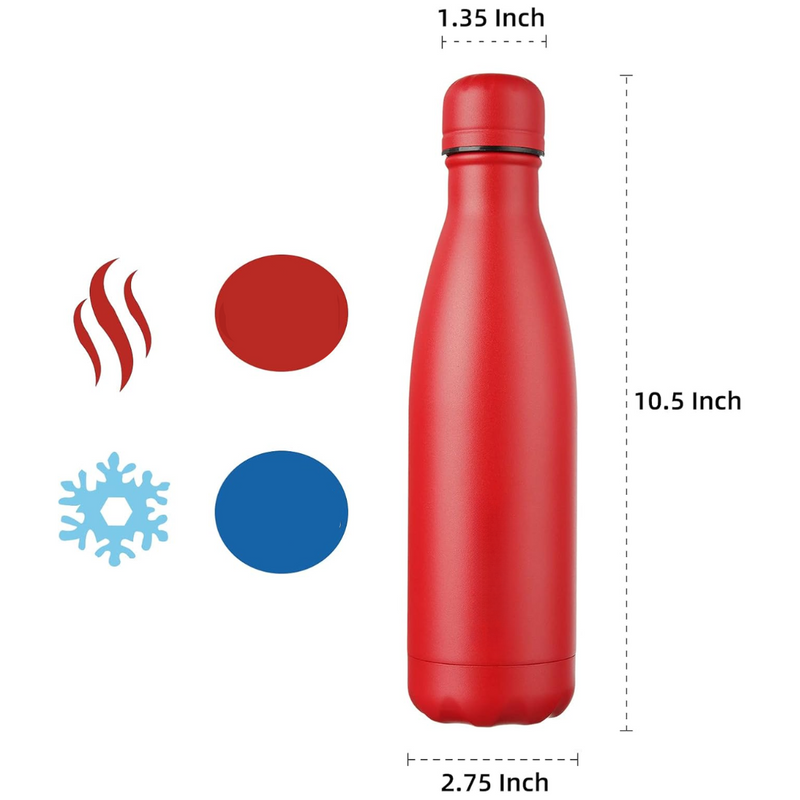 RVS Isolerende Fles – Lekvrije & Reisvriendelijke Waterfles