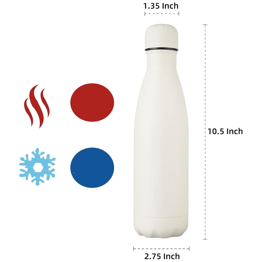 RVS Isolerende Fles – Lekvrije & Reisvriendelijke Waterfles