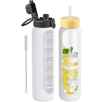 900 ml Motivational Glas Waterfles met Rietje – Lekvrij, BPA-vrij, Herbruikbaar