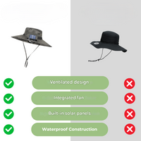 Outdoor Zonnehoed met Ingebouwde Ventilator – Sunbreeze