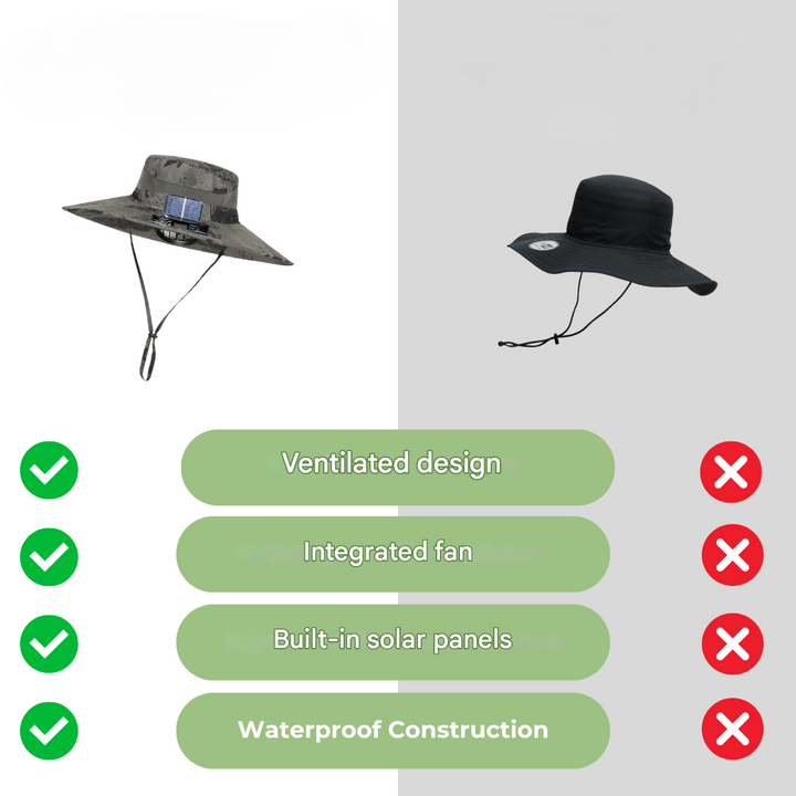 Outdoor Zonnehoed met Ingebouwde Ventilator – Sunbreeze