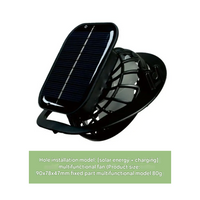 Outdoor Zonnehoed met Ingebouwde Ventilator – Sunbreeze