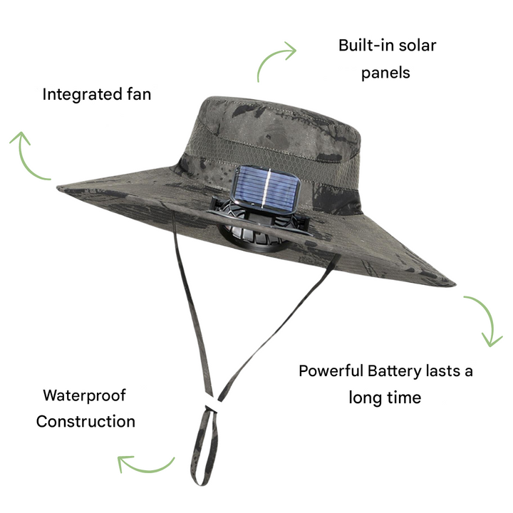 Outdoor Zonnehoed met Ingebouwde Ventilator – Sunbreeze