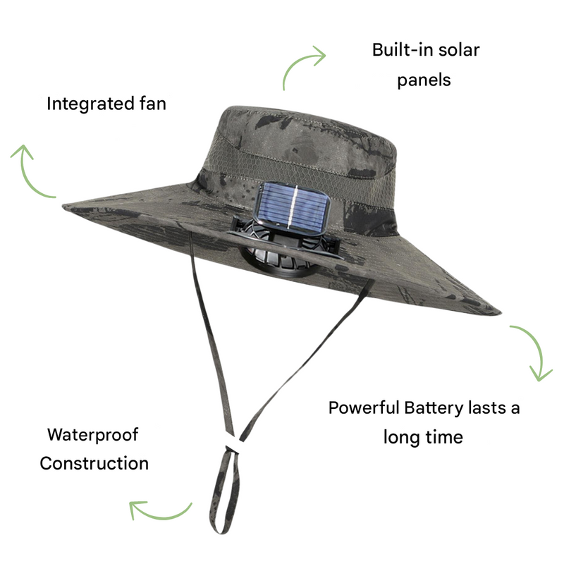 Outdoor Zonnehoed met Ingebouwde Ventilator – Sunbreeze