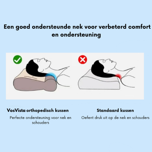 Orthopedisch Hoofdkussen - ComfortAlign™