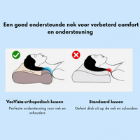 Orthopedisch Hoofdkussen - ComfortAlign™