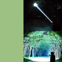 Ultra Krachtige Tactische Zaklamp - PowerLume