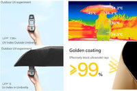 Compact All-Weather Opvouwbare Paraplu – Arcadia