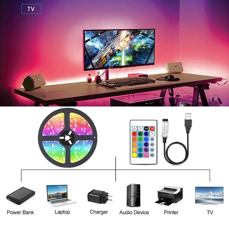 USB LED STRIP MET KLEURVERANDERING - RGB LICHT VOOR KAMERDECORATIE & TV ACHTERGRONDVERLICHTING