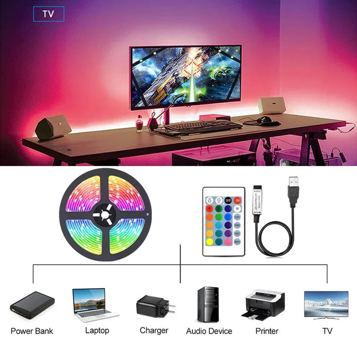 USB LED STRIP MET KLEURVERANDERING - RGB LICHT VOOR KAMERDECORATIE & TV ACHTERGRONDVERLICHTING