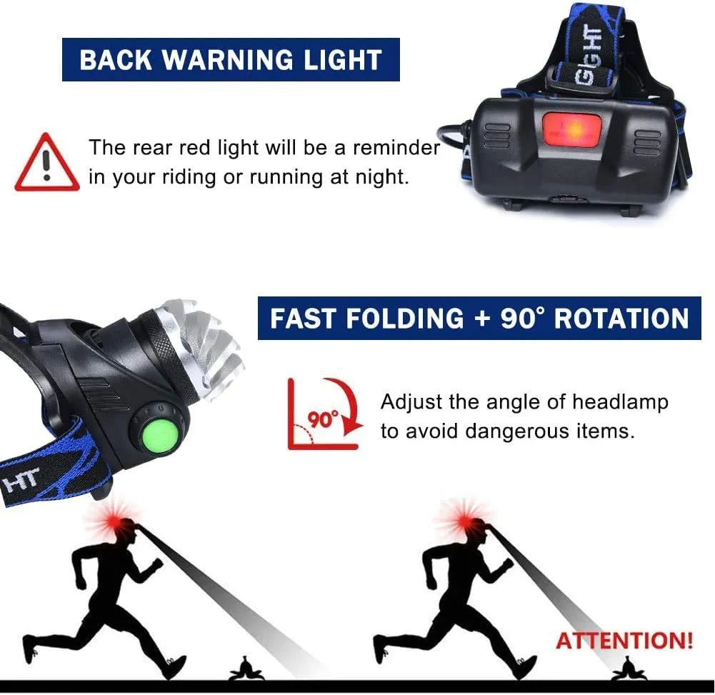 KRACHTIGE WATERDICHTE LED HOOFDLAMP MET ZOOM & OPLAADBARE ACCU VOOR BUITENACTIVITEITEN