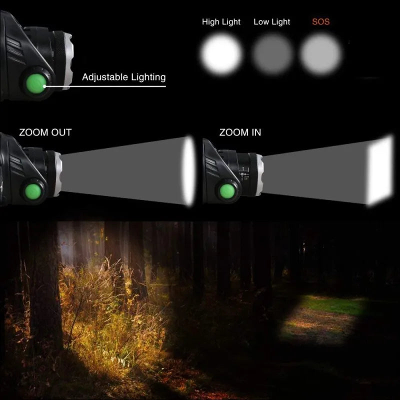 KRACHTIGE WATERDICHTE LED HOOFDLAMP MET ZOOM & OPLAADBARE ACCU VOOR BUITENACTIVITEITEN