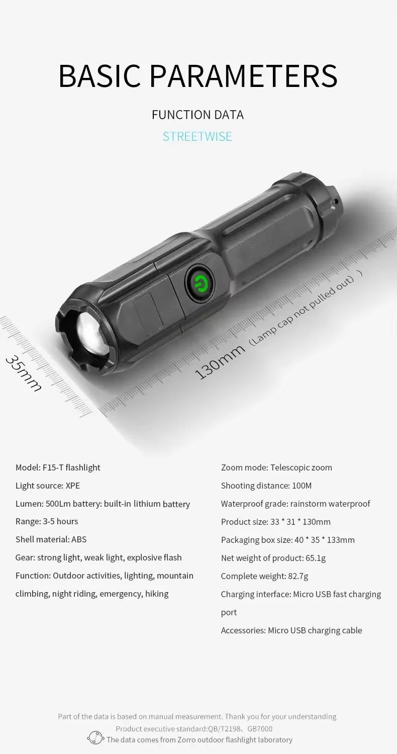 STERKE LED-ZAKLAMP MET ZOOM - USB OPLAADBARE CAMPING ZAKLAMP